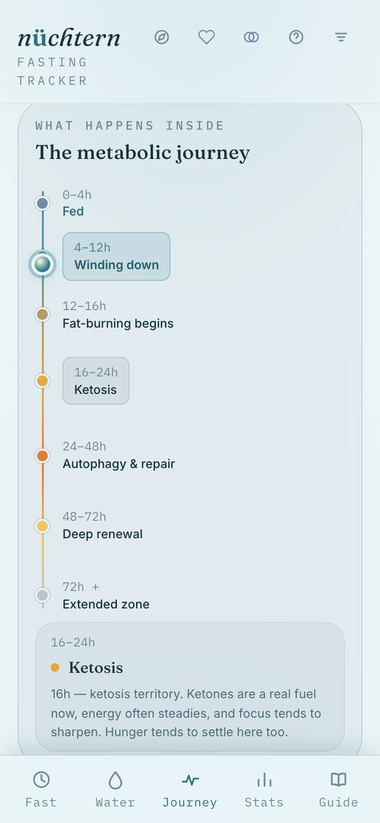 Tap a stop on the line to read what your body is doing right now.