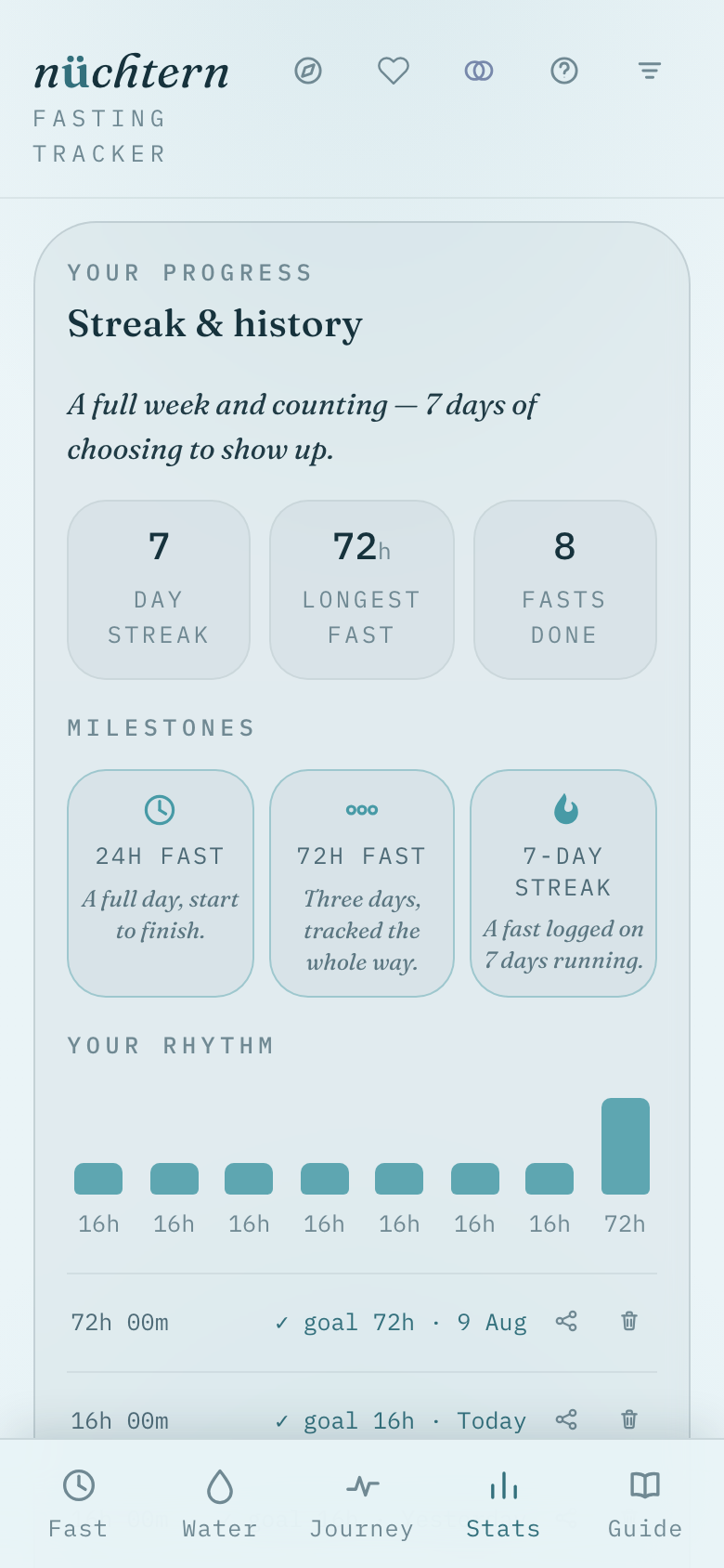 The Stats tab tracks your streak, longest fast, and badges.